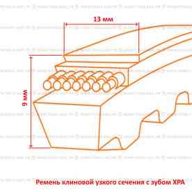 Ремень клиновой XPA зубчатый