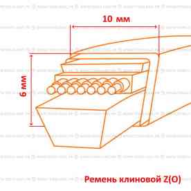 Ремень клиновой Z (О)-528 Lw / 505 Li Z 19,75 PIX